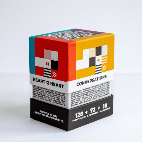 About my Brain Institute Heart 2 Heart Conversations: The i4 Neuroleader™ Prompt Cards