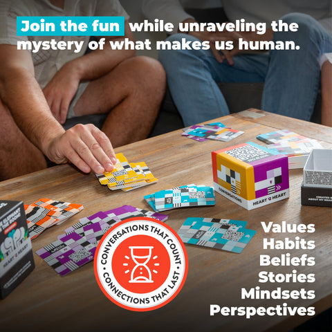 About my Brain Institute Heart 2 Heart Conversations: The i4 Neuroleader™ Prompt Cards