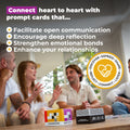 About my Brain Institute Heart 2 Heart Conversations: The i4 Neuroleader™ Prompt Cards