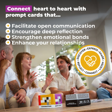About my Brain Institute Heart 2 Heart Conversations: The i4 Neuroleader™ Prompt Cards