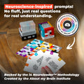 About my Brain Institute Heart 2 Heart Conversations: The i4 Neuroleader™ Prompt Cards