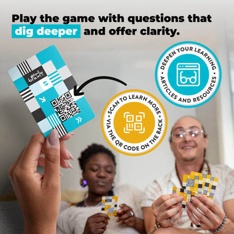 Heart 2 Heart Conversations: The i4 Neuroleader™ Prompt Cards